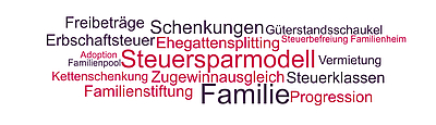 Steuersparmodell Familie