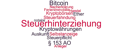 Themen und Begriffe rund um die Steuerhinterziehung mit Krypowährungen wie Bitcoin, einschließlich Selbstanzeige und Sammelauskunft.