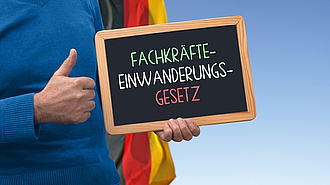 Fachkräfteeinwanderungsgesetz