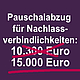 Die Pauschale für Nachlassverbindlichkeiten steigt bei der Erbschaftsteuer auf 15.000 Euro